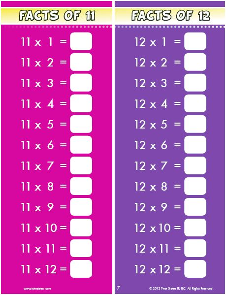 Learn the Multiplication Facts with FREE printables and song download